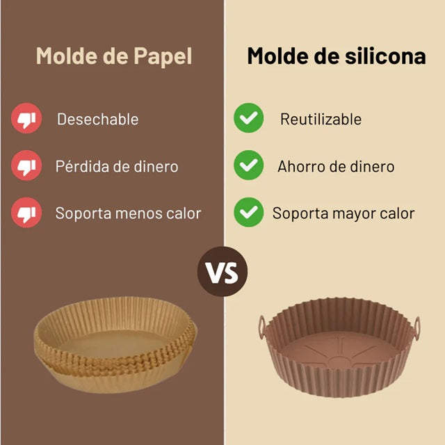 PACK DE 6 PROTECTORES PARA FREIDORA DE AIRE - 🔥¡USA Y LIMPIA SIN ESFUERZO!